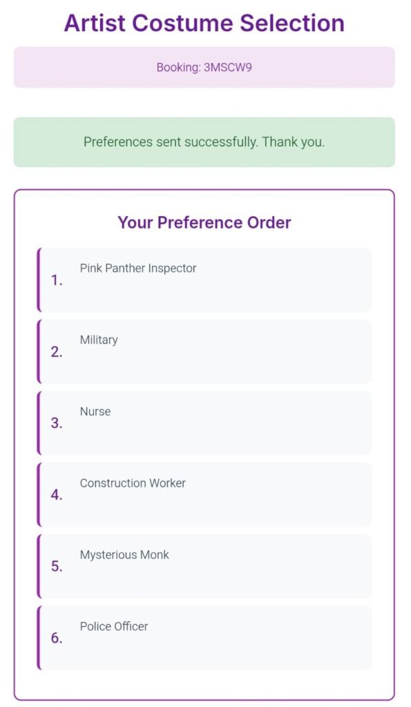 artist costume selection stripper